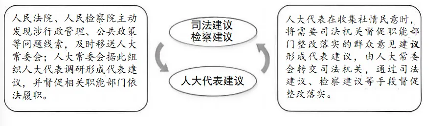 【真题速递】河南省2026年普通高中学业水平选择性考试 思想政治-第1张图片-四季读书网
