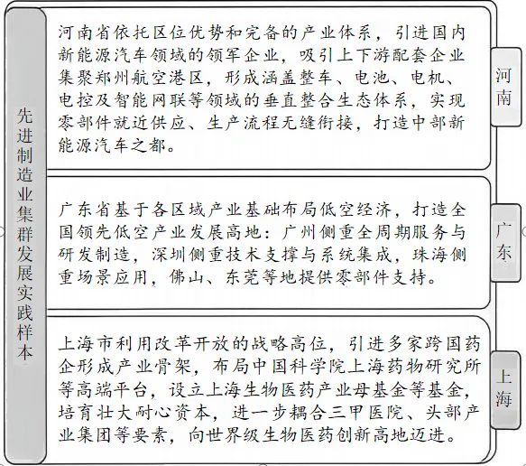 【真题速递】河南省2026年普通高中学业水平选择性考试 思想政治-第4张图片-四季读书网