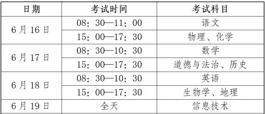【领导暖心寄语 & 致中考学生家长的一封信】// 文山大同中学-第8张图片-四季读书网