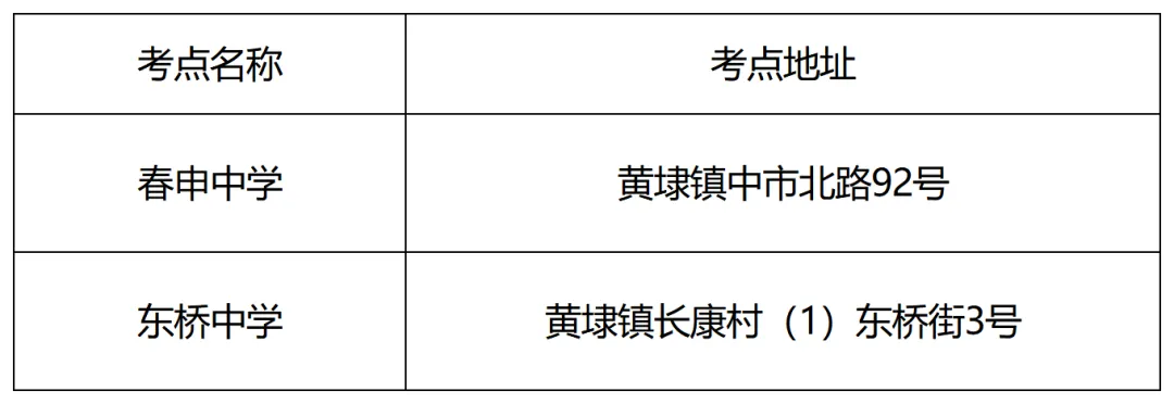 注意!中考期间黄埭这些路段临时交通管制-第4张图片-四季读书网 注意!中考期间黄埭这些路段临时交通管制-第4张图片-四季读书网