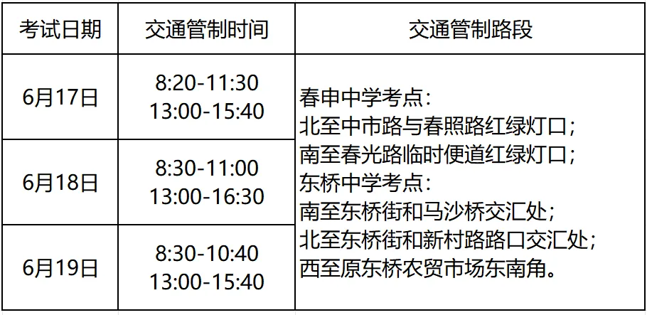 注意!中考期间黄埭这些路段临时交通管制-第12张图片-四季读书网 注意!中考期间黄埭这些路段临时交通管制-第12张图片-四季读书网