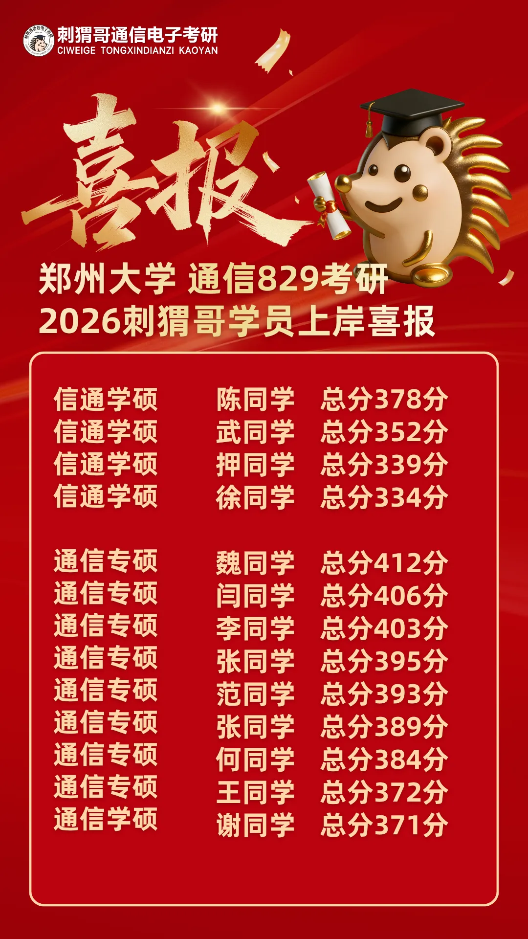 注意!这所省内唯一211信号与系统真题风格逐渐从吴大正转向奥本海姆,对计算能力要高提高!-第22张图片-四季读书网 注意!这所省内唯一211信号与系统真题风格逐渐从吴大正转向奥本海姆,对计算能力要高提高!-第22张图片-四季读书网