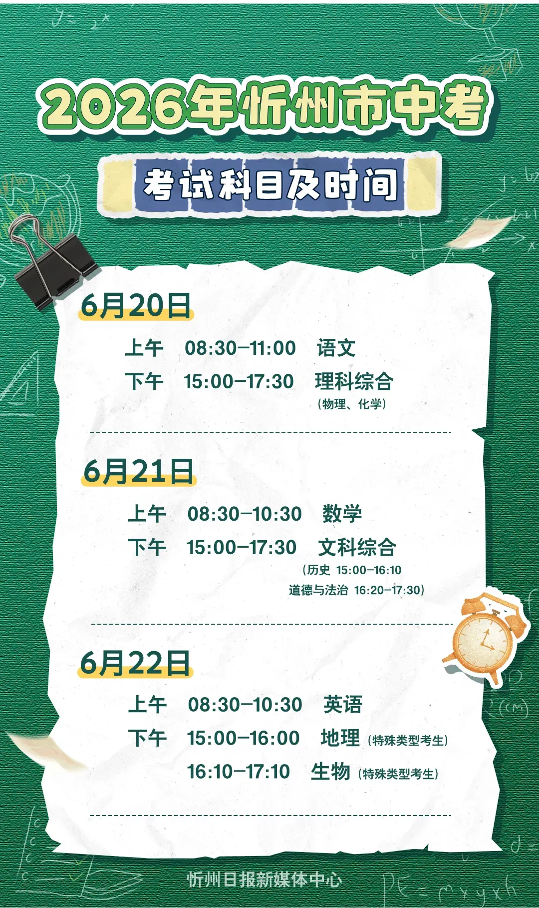 2026年忻州市中考情况公布!全市参加人数27570人!-第1张图片-四季读书网
