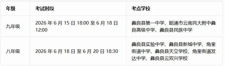 中考来啦,让我们一起为中考护航!-第2张图片-四季读书网