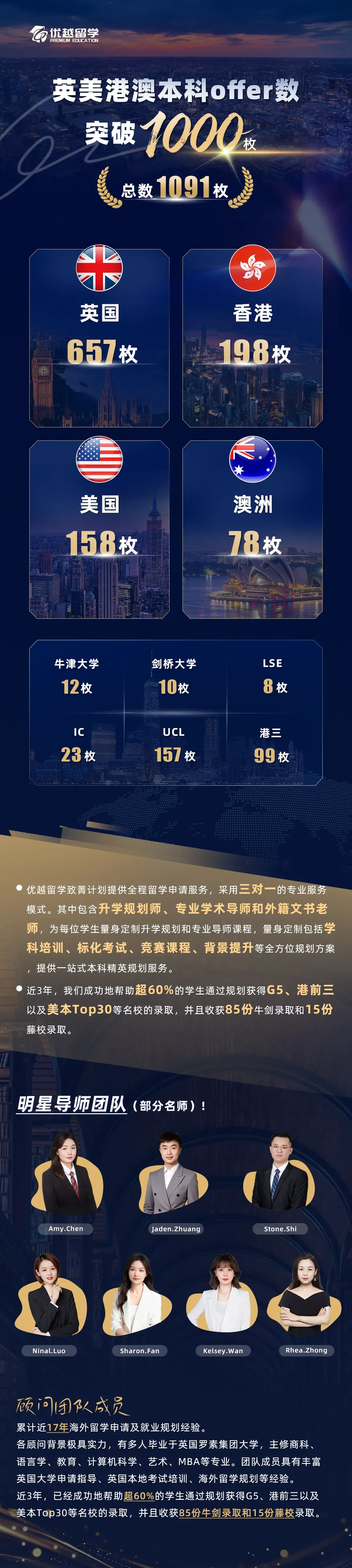 2026 A-Level数学试卷被3万人请愿重审:分数线会降吗?放榜前先做好这几件事-第16张图片-四季读书网 2026 A-Level数学试卷被3万人请愿重审:分数线会降吗?放榜前先做好这几件事-第16张图片-四季读书网