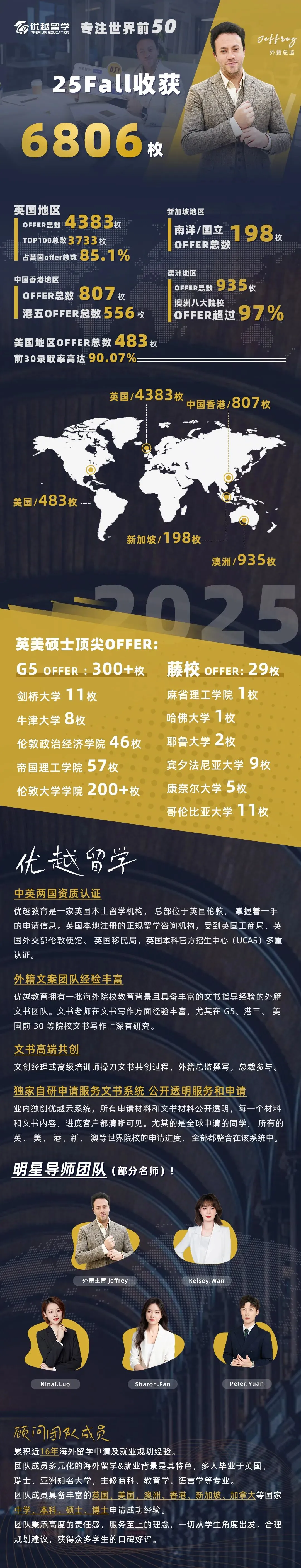 2026 A-Level数学试卷被3万人请愿重审:分数线会降吗?放榜前先做好这几件事-第23张图片-四季读书网 2026 A-Level数学试卷被3万人请愿重审:分数线会降吗?放榜前先做好这几件事-第23张图片-四季读书网
