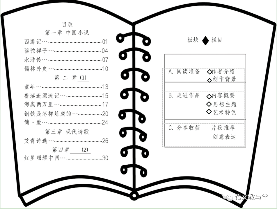 2022年上海中考语文试卷(含答案)-第4张图片-四季读书网 2022年上海中考语文试卷(含答案)-第4张图片-四季读书网