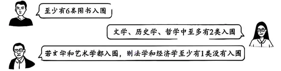 河南省、云南省2026年高考政治真题及答案-第4张图片-四季读书网 河南省、云南省2026年高考政治真题及答案-第4张图片-四季读书网