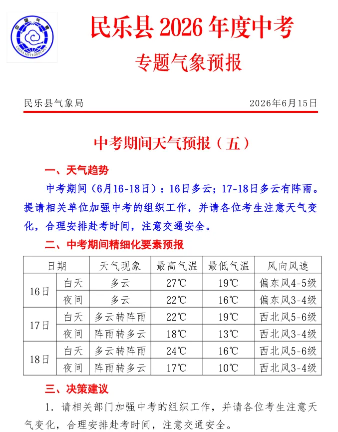 中考期间天气预报(五)-第3张图片-四季读书网 中考期间天气预报(五)-第3张图片-四季读书网