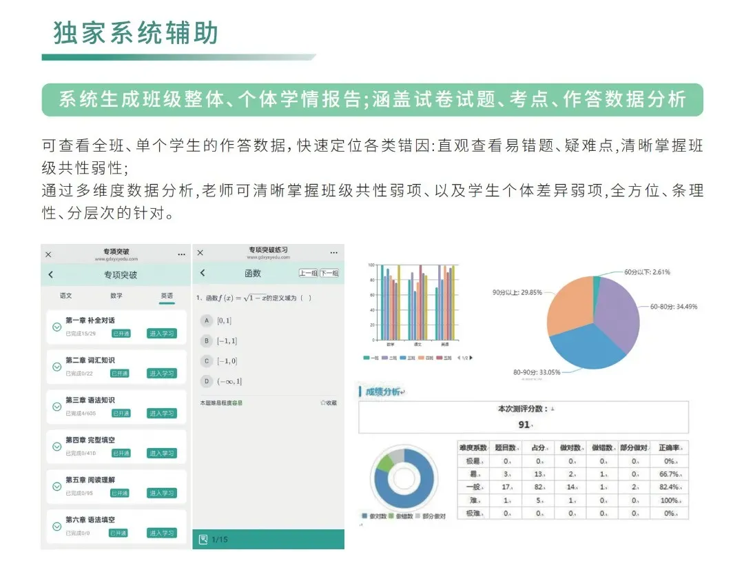 别人刷视频,你刷真题!天河五山高职高考暑假班,组团报名更省钱→-第137张图片-四季读书网