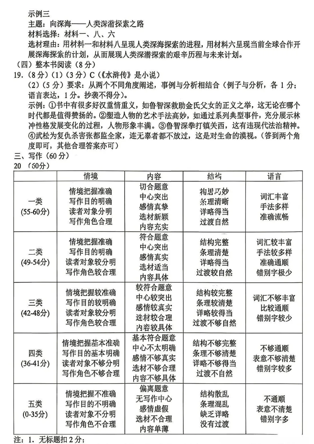 2026年重庆市中考真题(7科全)试卷及参考答案-第11张图片-四季读书网 2026年重庆市中考真题(7科全)试卷及参考答案-第11张图片-四季读书网