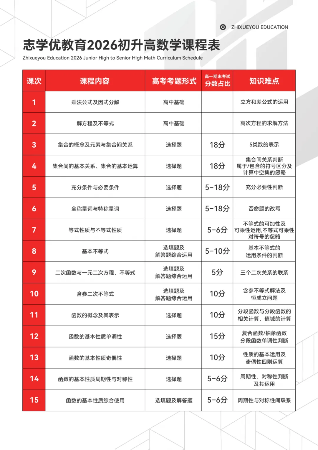26成都中考语文简单,作文却很难?老师:确实比较创新,有学科融合性-第15张图片-四季读书网 26成都中考语文简单,作文却很难?老师:确实比较创新,有学科融合性-第15张图片-四季读书网