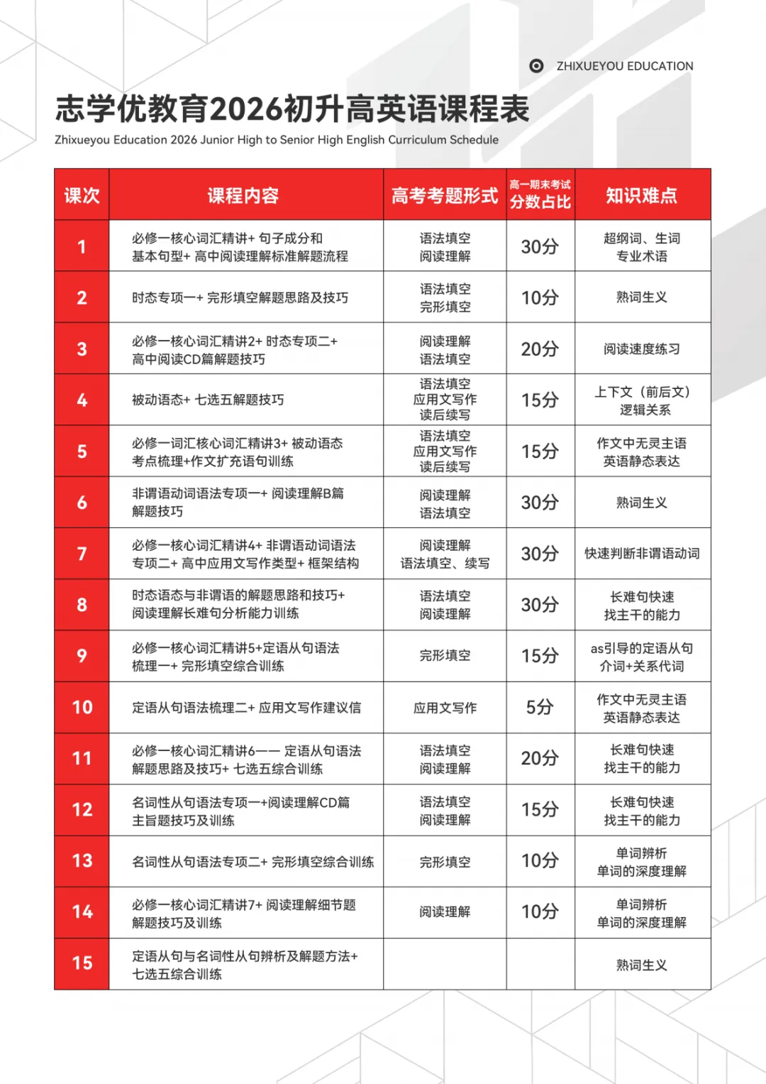 26成都中考语文简单,作文却很难?老师:确实比较创新,有学科融合性-第16张图片-四季读书网 26成都中考语文简单,作文却很难?老师:确实比较创新,有学科融合性-第16张图片-四季读书网