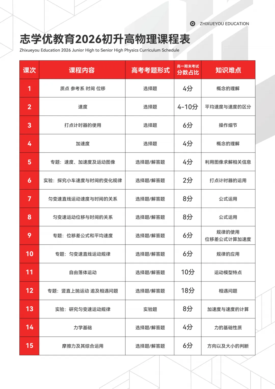 26成都中考语文简单,作文却很难?老师:确实比较创新,有学科融合性-第18张图片-四季读书网 26成都中考语文简单,作文却很难?老师:确实比较创新,有学科融合性-第18张图片-四季读书网