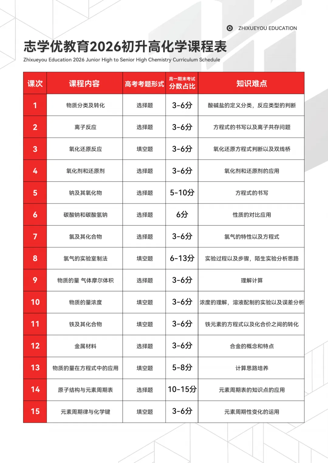 26成都中考语文简单,作文却很难?老师:确实比较创新,有学科融合性-第19张图片-四季读书网 26成都中考语文简单,作文却很难?老师:确实比较创新,有学科融合性-第19张图片-四季读书网