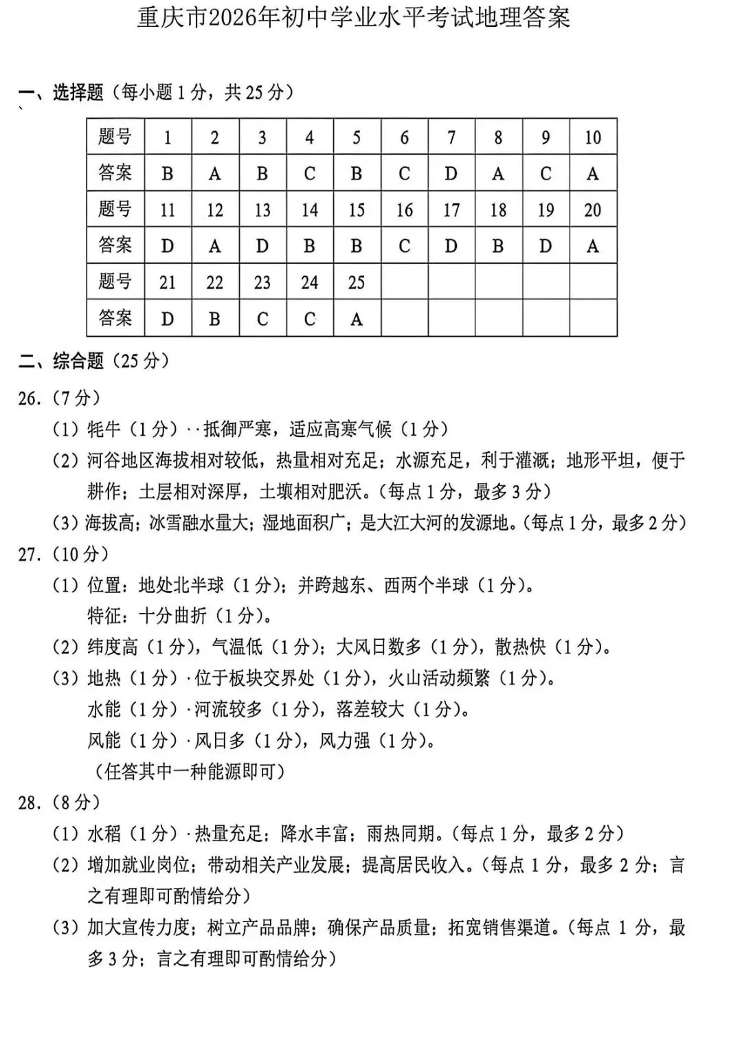 中考真题:重庆市2026年学业水平考试地理试题(含答案)-第8张图片-四季读书网 中考真题:重庆市2026年学业水平考试地理试题(含答案)-第8张图片-四季读书网