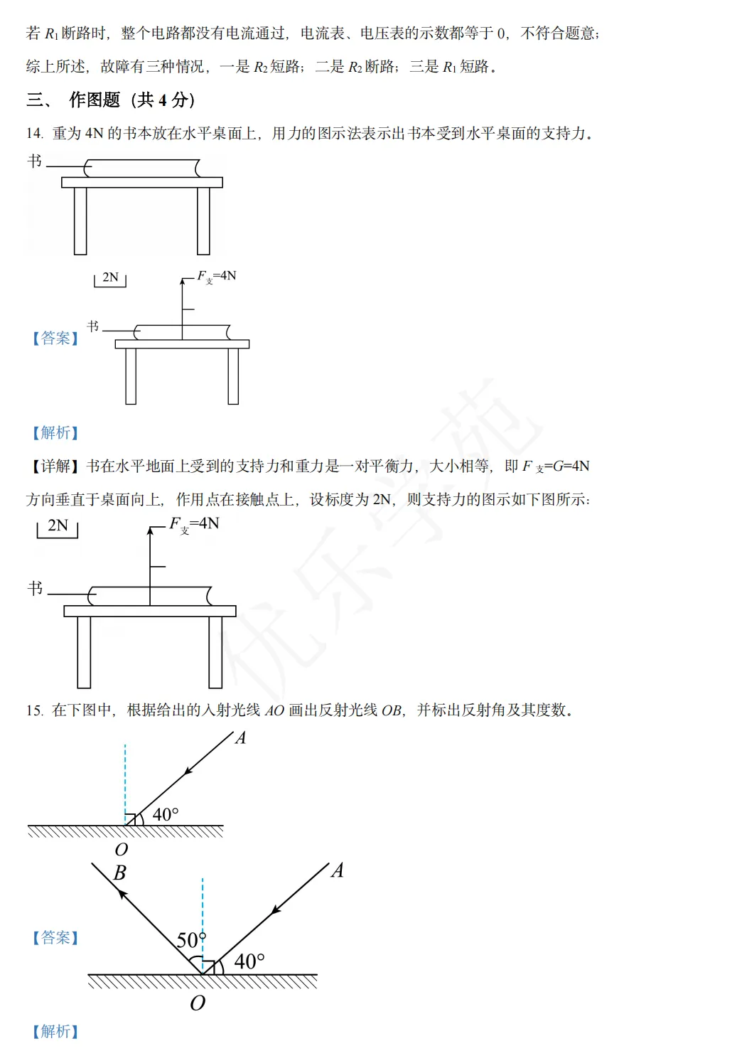 真题精讲|2025年上海市初中学业水平考试物理学科-第9张图片-四季读书网
