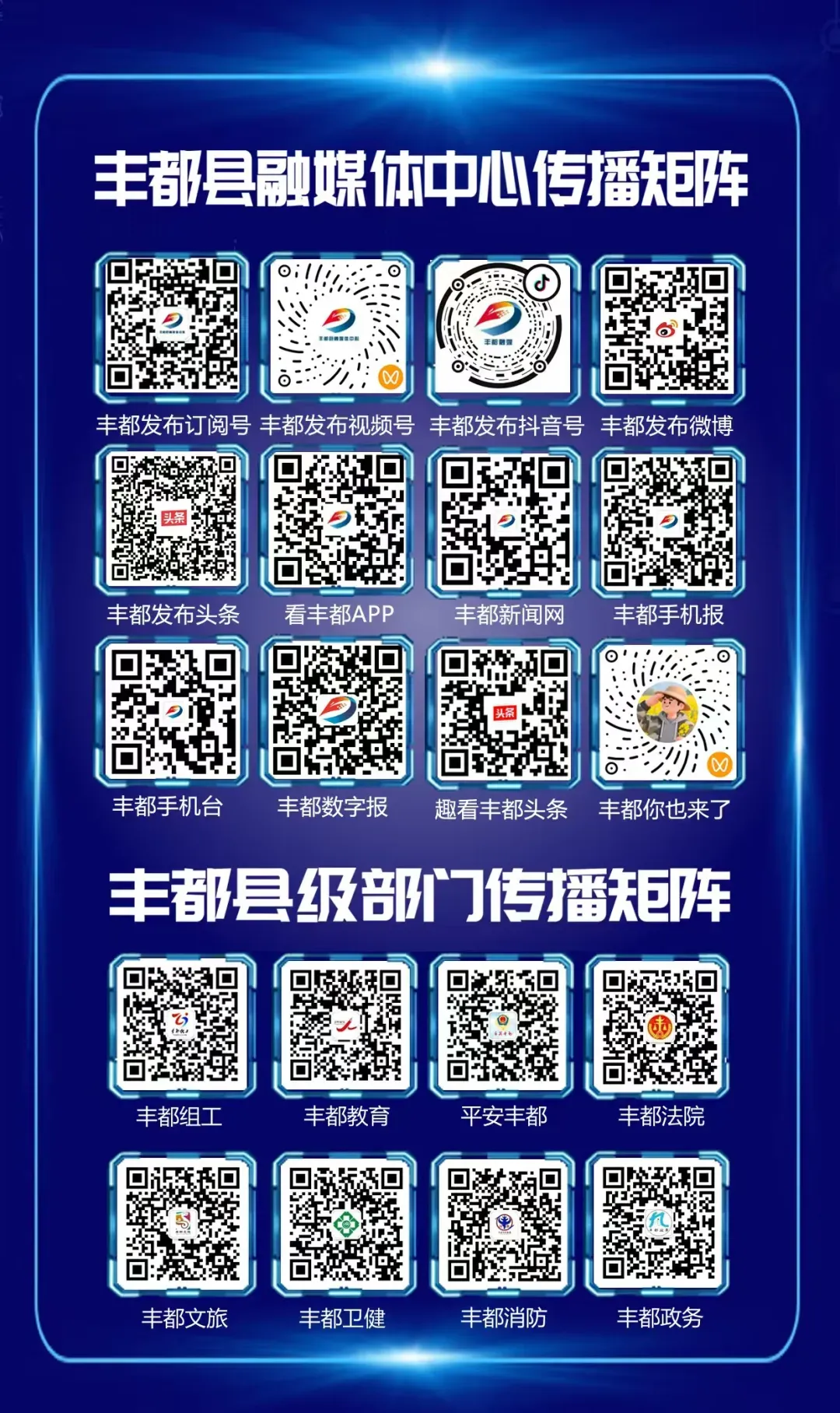 @丰都联招考生和家长,中考结束后 这些时间点不要错过!-第8张图片-四季读书网 @丰都联招考生和家长,中考结束后 这些时间点不要错过!-第8张图片-四季读书网
