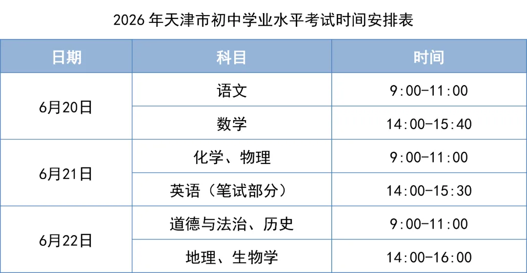 武清中考最新公布!-第2张图片-四季读书网 武清中考最新公布!-第2张图片-四季读书网