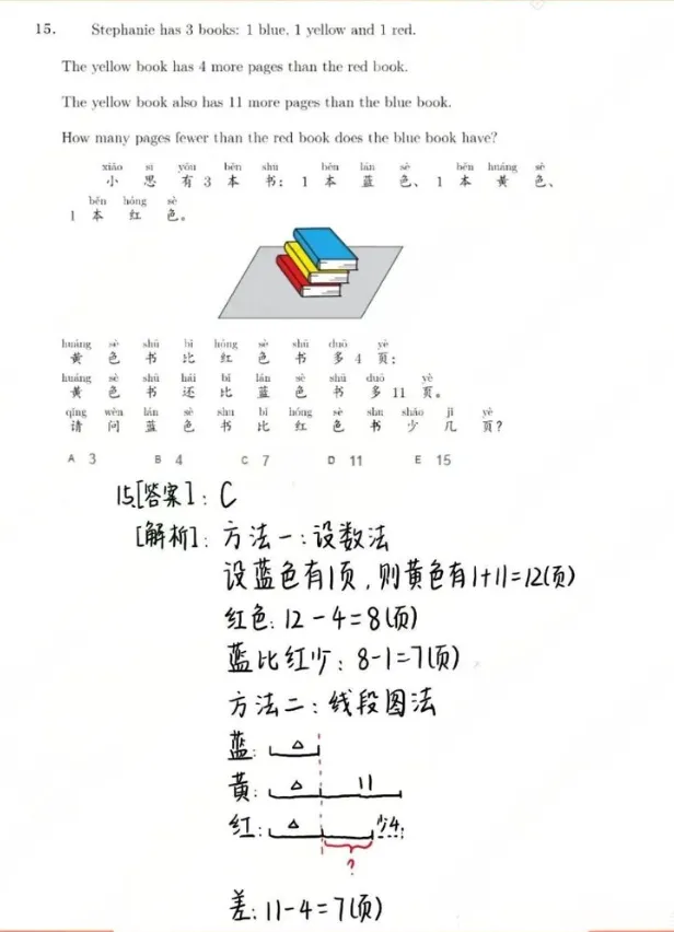 2024~2026年袋鼠数学竞赛真题及答案解析合集,免费领取-第5张图片-四季读书网