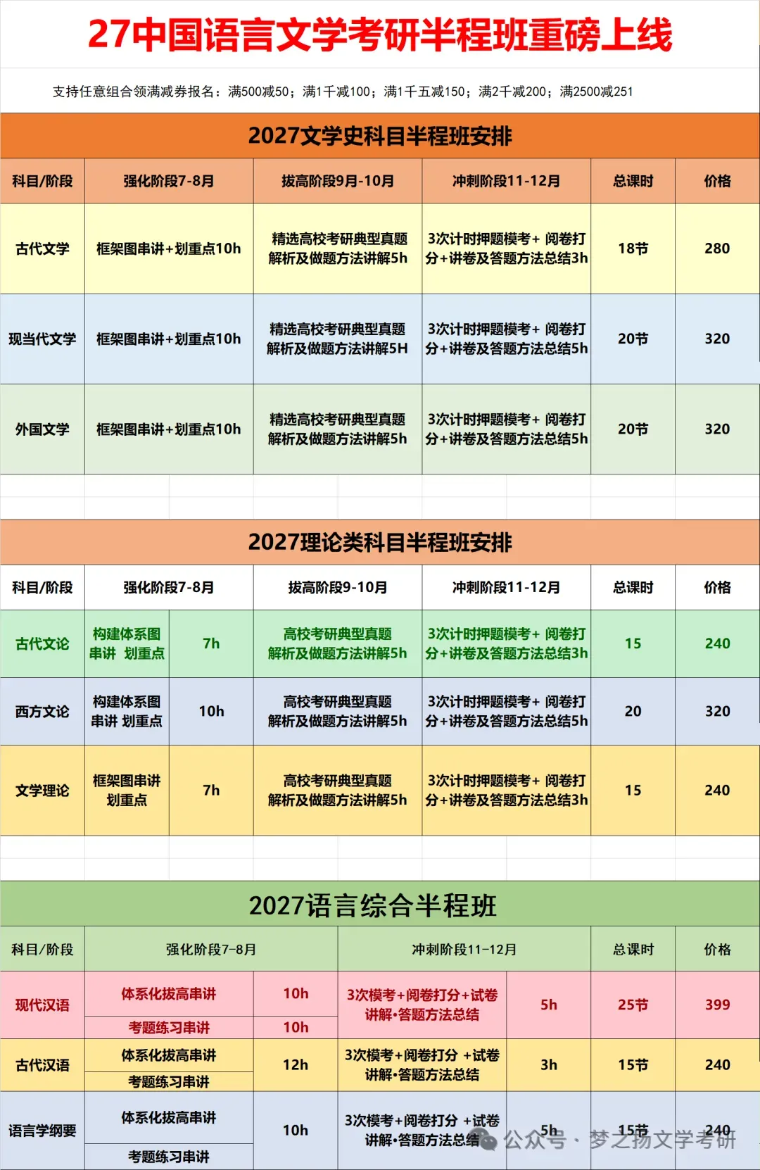 文学考研:真题你用对了吗?-第4张图片-四季读书网