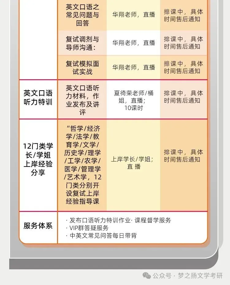 文学考研:真题你用对了吗?-第25张图片-四季读书网