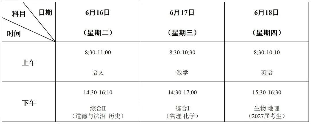 中考来啦,阜宁这些路段管控!-第7张图片-四季读书网 中考来啦,阜宁这些路段管控!-第7张图片-四季读书网