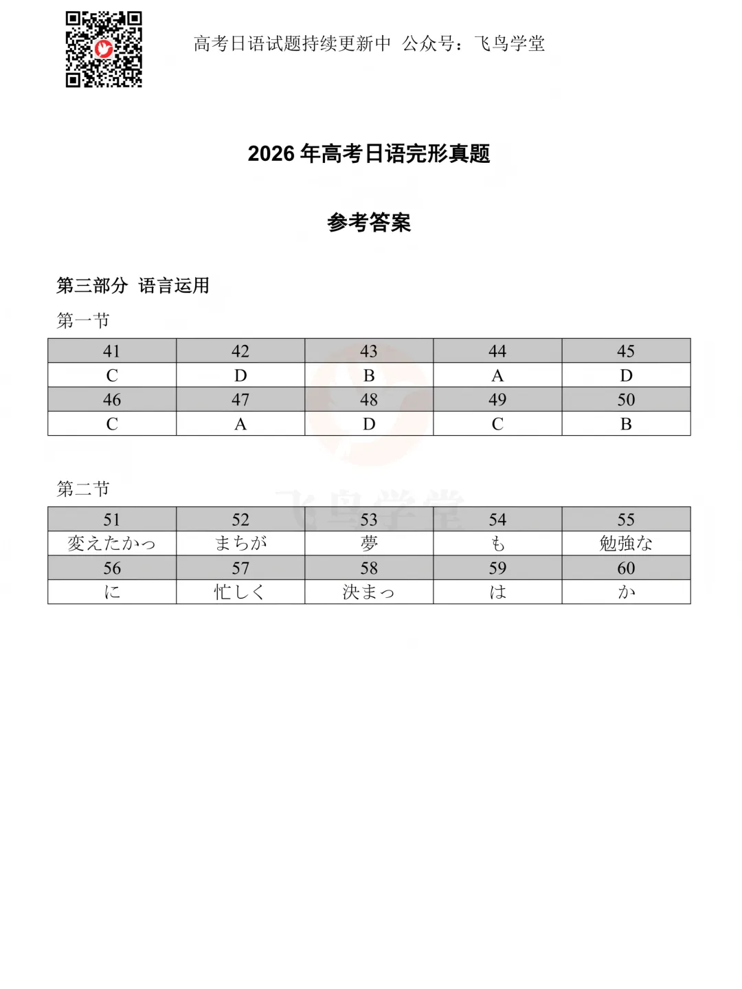 全国首发|2026年高考日语完形真题出炉!-第6张图片-四季读书网 全国首发|2026年高考日语完形真题出炉!-第6张图片-四季读书网