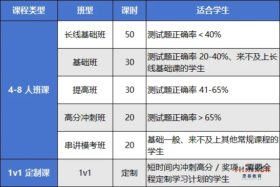 限量3500人参赛!近十年BPhO真题资源免费领取-第11张图片-四季读书网 限量3500人参赛!近十年BPhO真题资源免费领取-第11张图片-四季读书网
