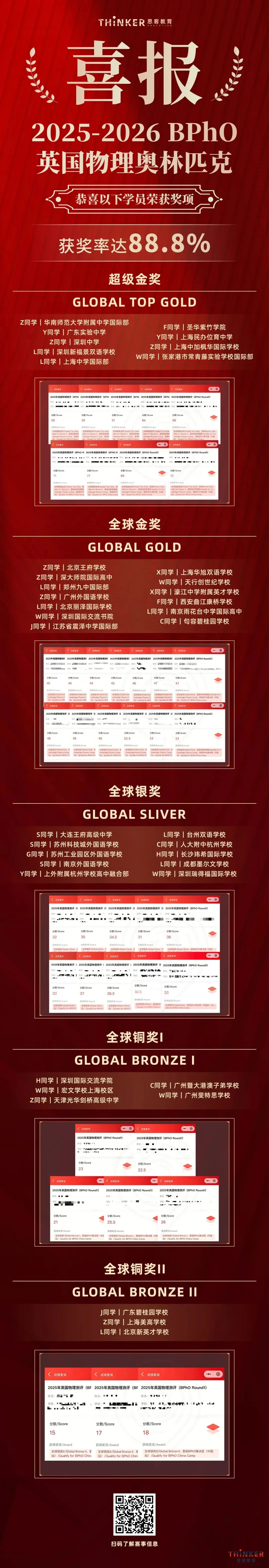 限量3500人参赛!近十年BPhO真题资源免费领取-第15张图片-四季读书网 限量3500人参赛!近十年BPhO真题资源免费领取-第15张图片-四季读书网