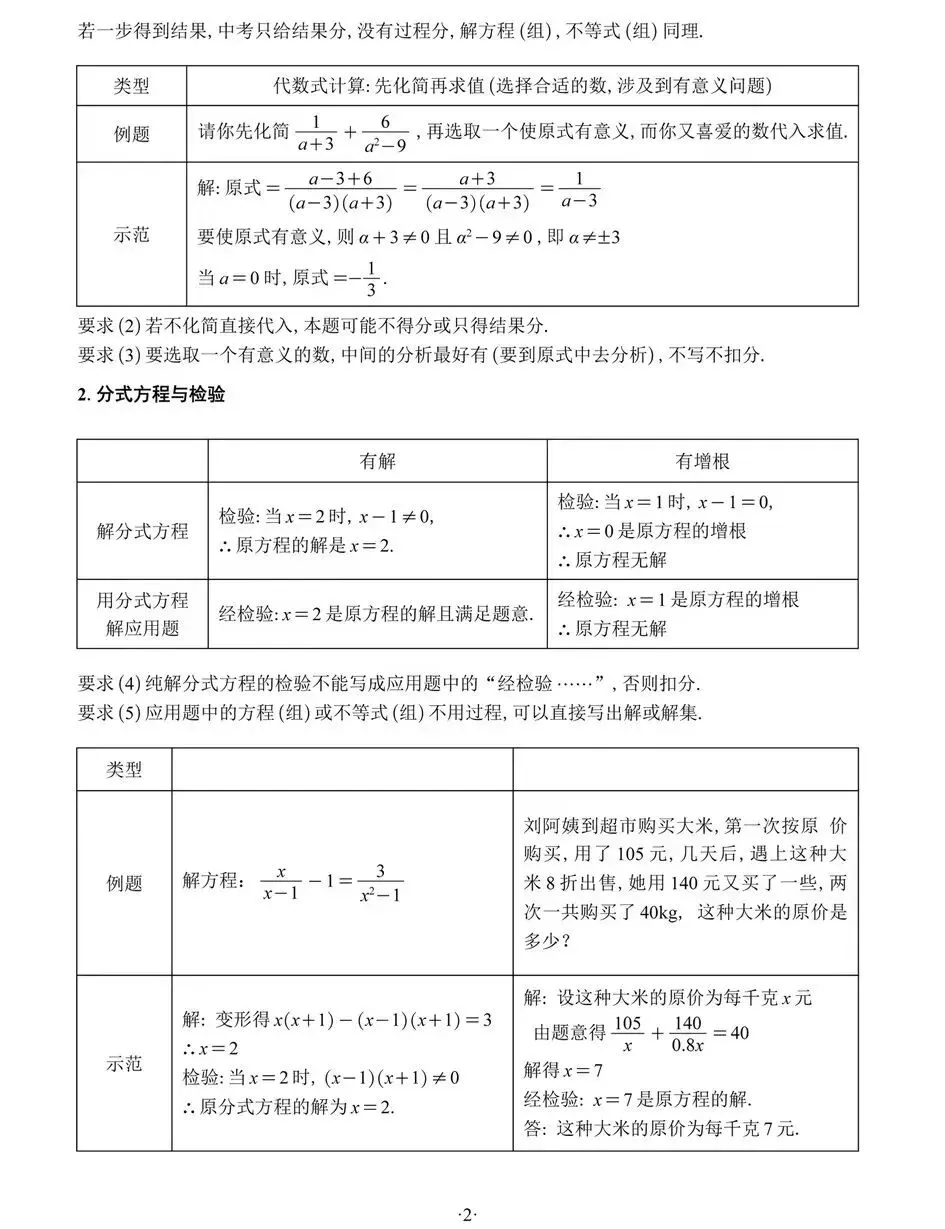 【考前注意】中考数学答题规范-第5张图片-四季读书网 【考前注意】中考数学答题规范-第5张图片-四季读书网