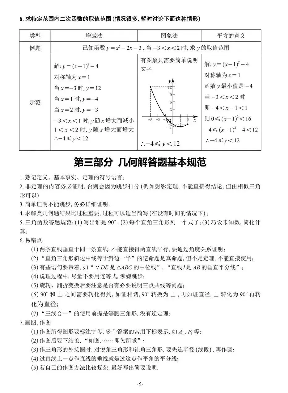 【考前注意】中考数学答题规范-第8张图片-四季读书网 【考前注意】中考数学答题规范-第8张图片-四季读书网