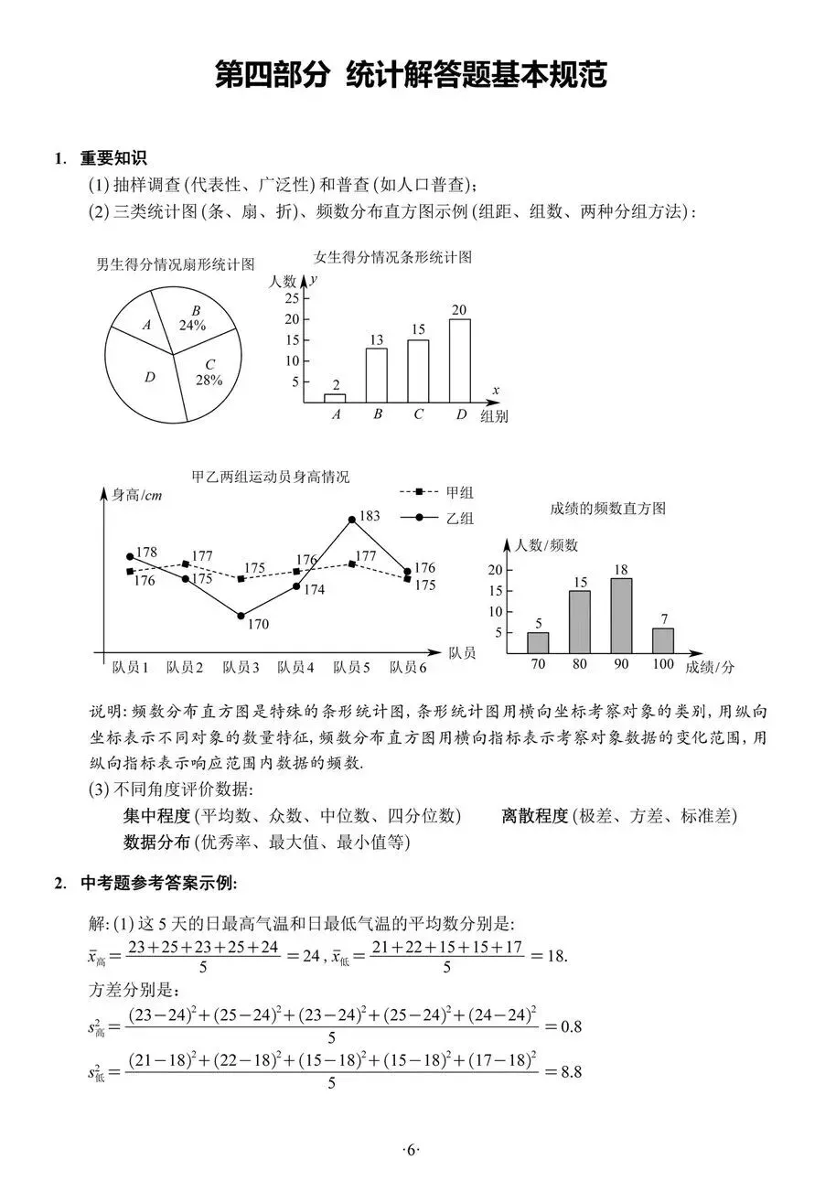 【考前注意】中考数学答题规范-第9张图片-四季读书网 【考前注意】中考数学答题规范-第9张图片-四季读书网