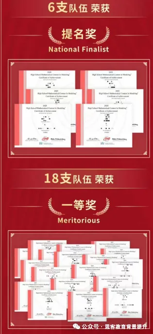 HiMCM数学建模竞赛历年真题汇总!附himcm竞赛课程+组队-第15张图片-四季读书网
