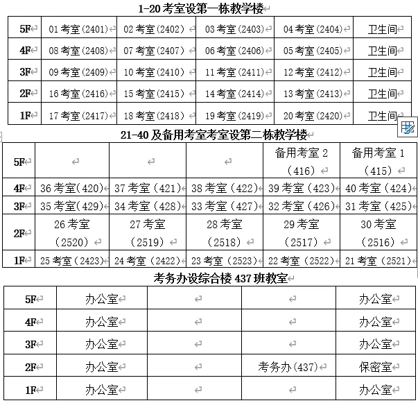 【学在集里】集里中学2026年中考告社会、家长书及端午假期安全提示-第15张图片-四季读书网 【学在集里】集里中学2026年中考告社会、家长书及端午假期安全提示-第15张图片-四季读书网