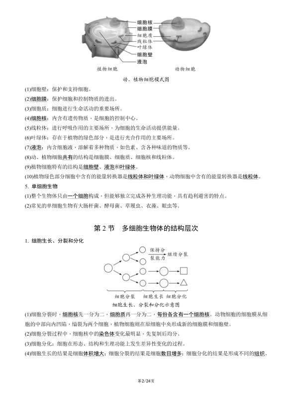 中考生物模块知识总结-第2张图片-四季读书网 中考生物模块知识总结-第2张图片-四季读书网