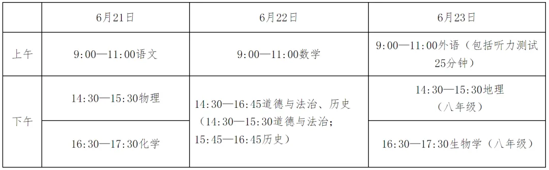 2026邯郸中考各科考试时间、总分分值构成一览!-第4张图片-四季读书网 2026邯郸中考各科考试时间、总分分值构成一览!-第4张图片-四季读书网