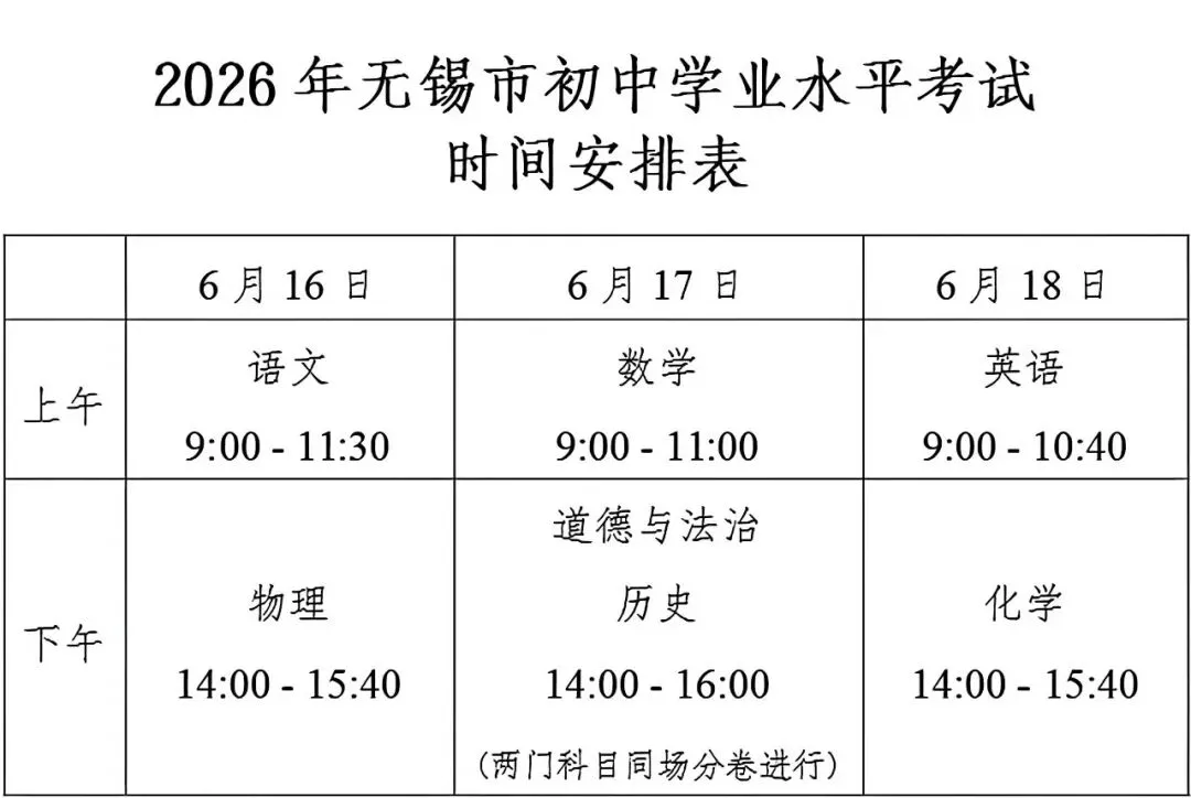 中考,加油!!!-第10张图片-四季读书网 中考,加油!!!-第10张图片-四季读书网
