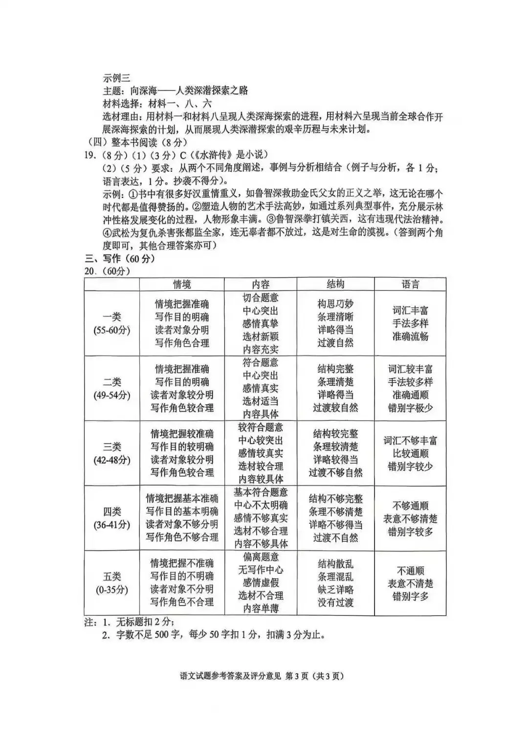 2026年重庆中考语文试题-第11张图片-四季读书网