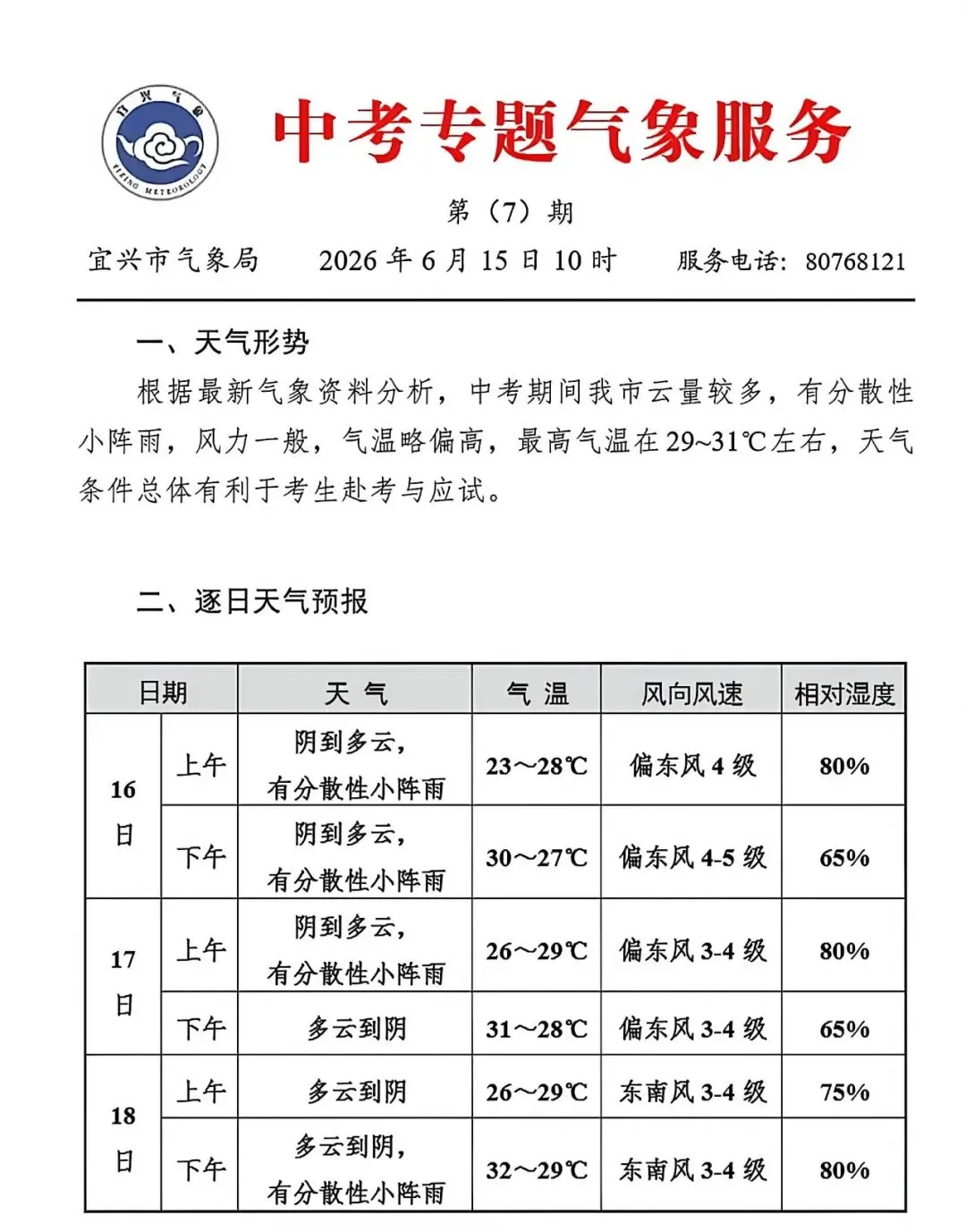 中考,加油!!!-第14张图片-四季读书网 中考,加油!!!-第14张图片-四季读书网