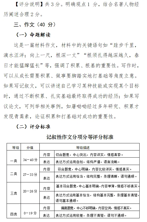 2025年通辽市科尔沁区九年级模拟考试试题及评分说明-第14张图片-四季读书网