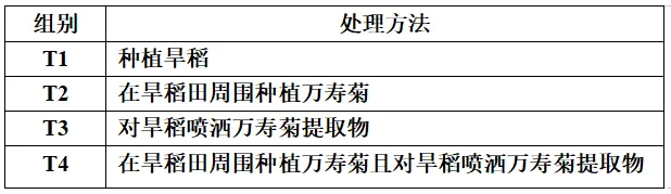 【真题速递】2026黑龙江、吉林、辽宁、内蒙古高考生物真题及参考答案(试题评析)-第9张图片-四季读书网 【真题速递】2026黑龙江、吉林、辽宁、内蒙古高考生物真题及参考答案(试题评析)-第9张图片-四季读书网