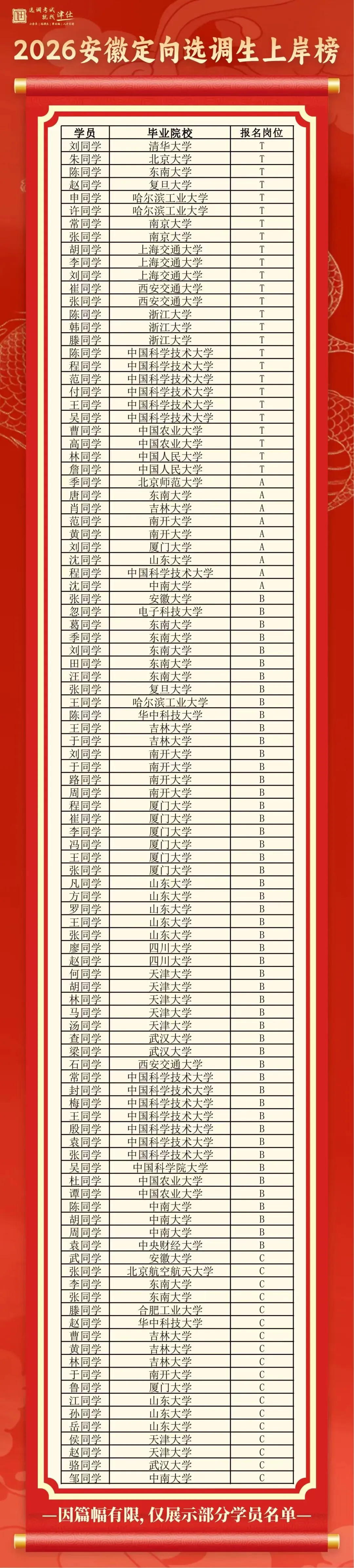 纸质版真题免费送!2027【安徽定向选调】笔试一本通-第30张图片-四季读书网 纸质版真题免费送!2027【安徽定向选调】笔试一本通-第30张图片-四季读书网