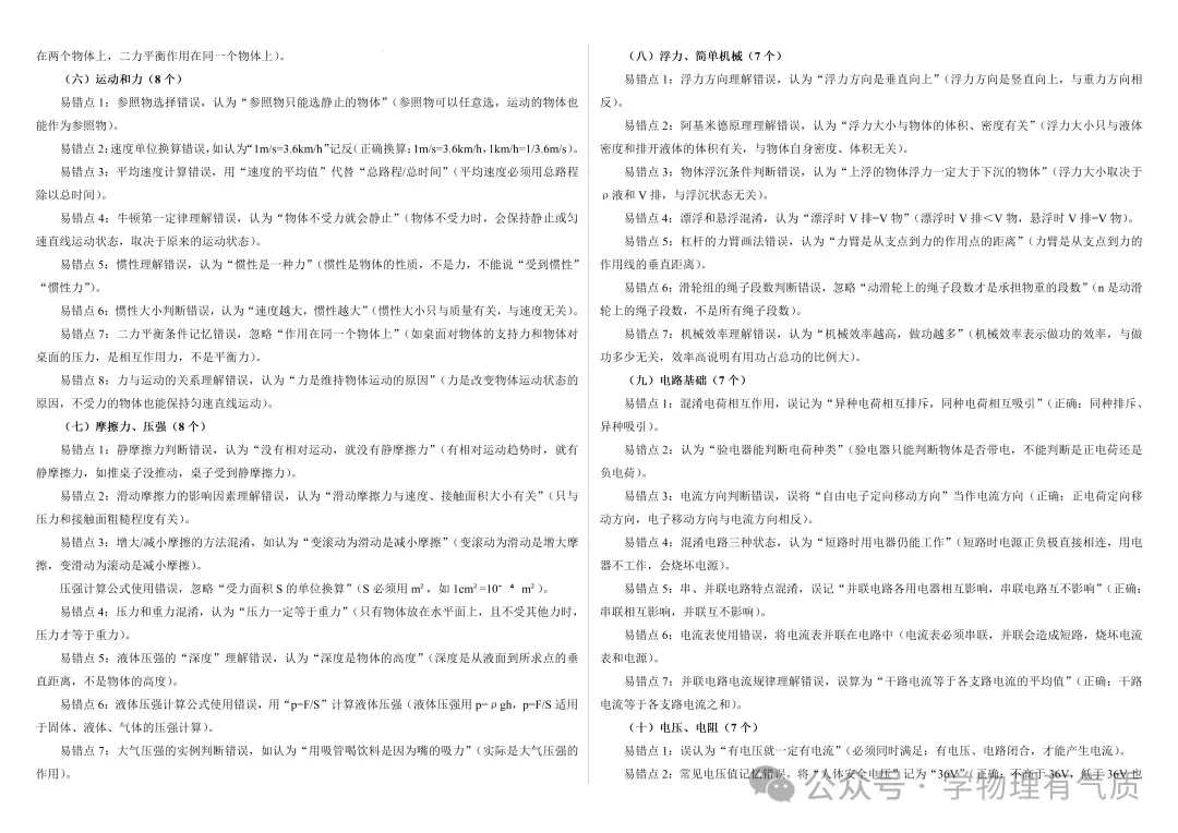 【中考物理】2026 中考物理冲刺指南:易错点・AI 答疑・考前叮嘱-第2张图片-四季读书网 【中考物理】2026 中考物理冲刺指南:易错点・AI 答疑・考前叮嘱-第2张图片-四季读书网