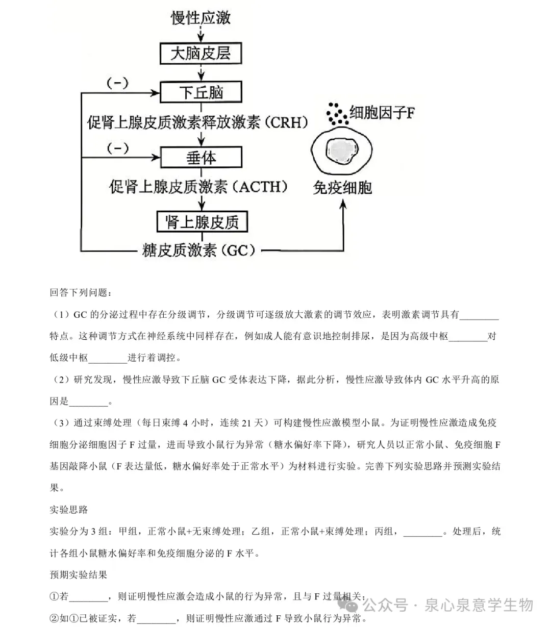 2026高考生物学真题(河南卷)-第7张图片-四季读书网