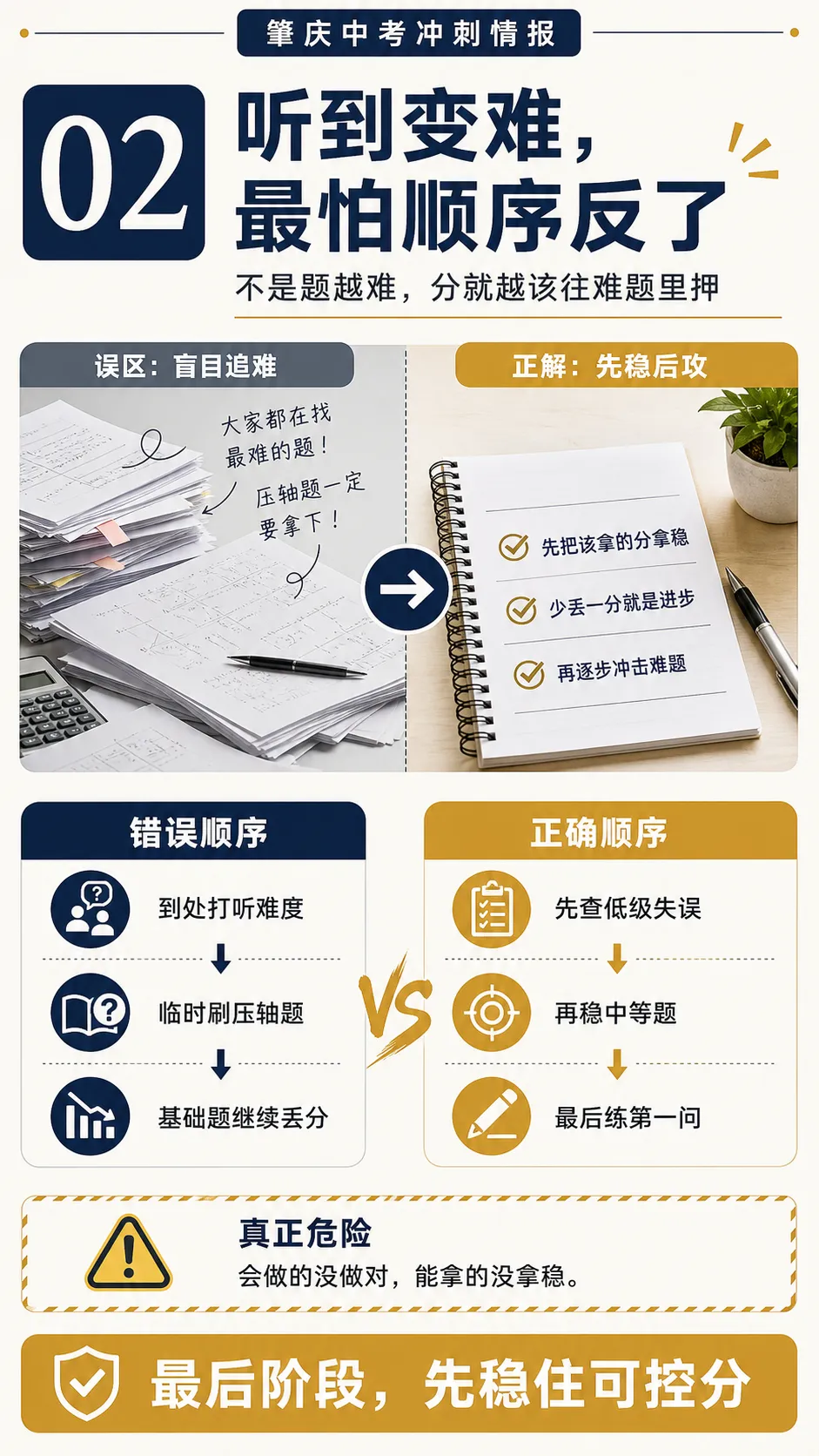 网传今年数学更难?肇庆中考最后阶段,别先死磕压轴题-第2张图片-四季读书网
