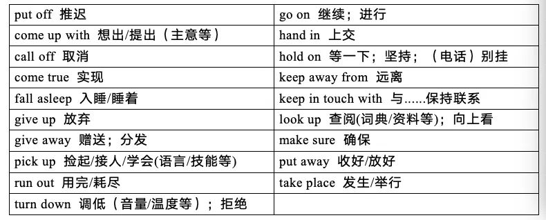 中考英语必会的语法点和短语-第8张图片-四季读书网 中考英语必会的语法点和短语-第8张图片-四季读书网