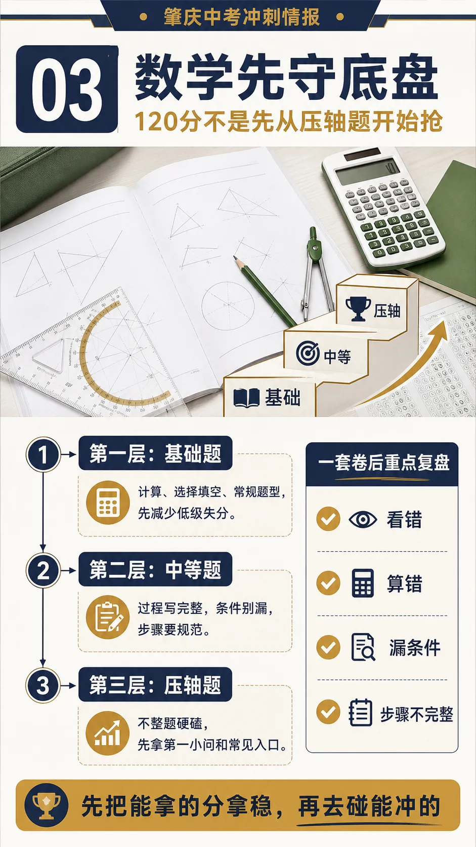 网传今年数学更难?肇庆中考最后阶段,别先死磕压轴题-第3张图片-四季读书网