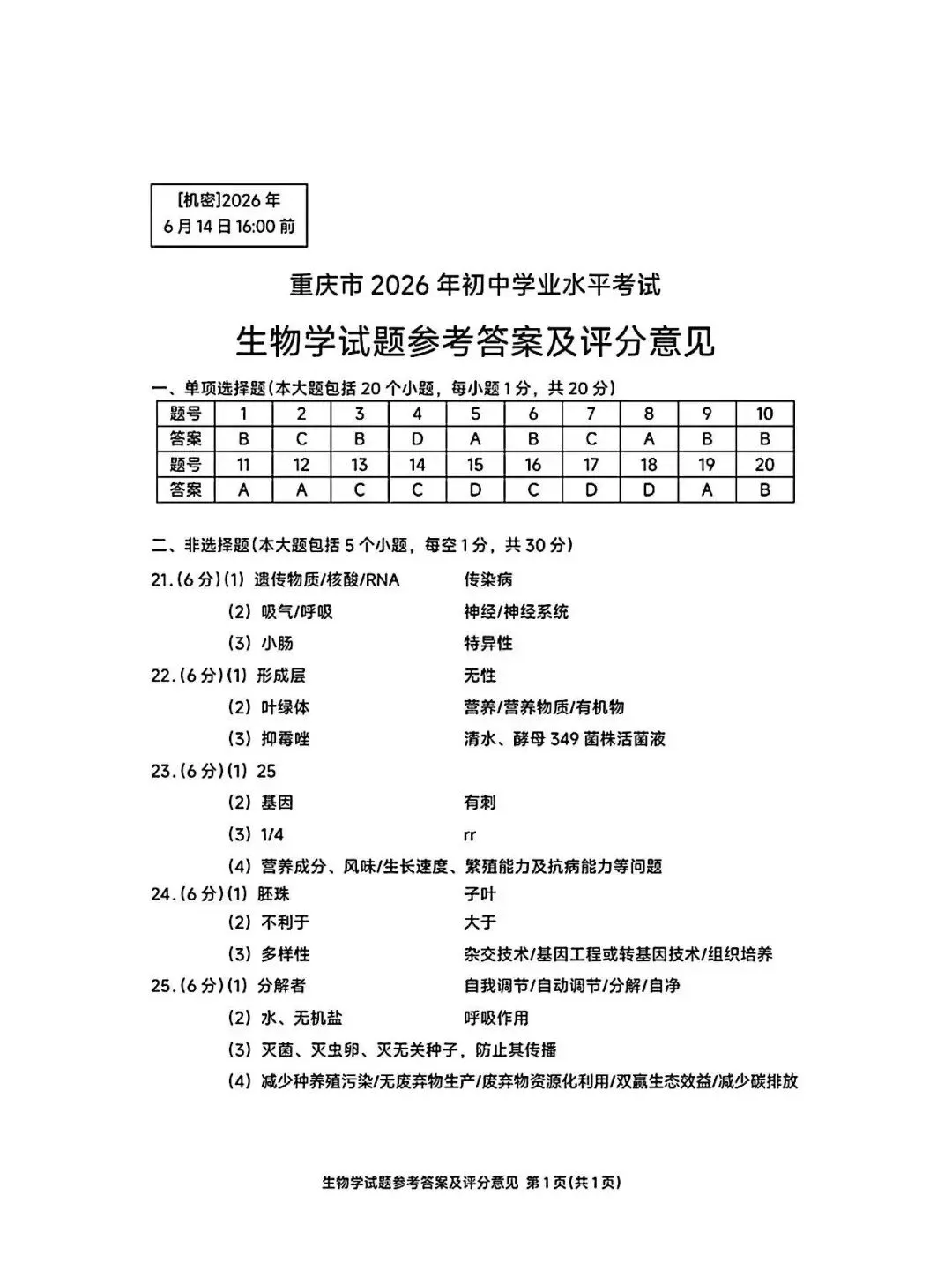 2026重庆中考生物真题-第7张图片-四季读书网