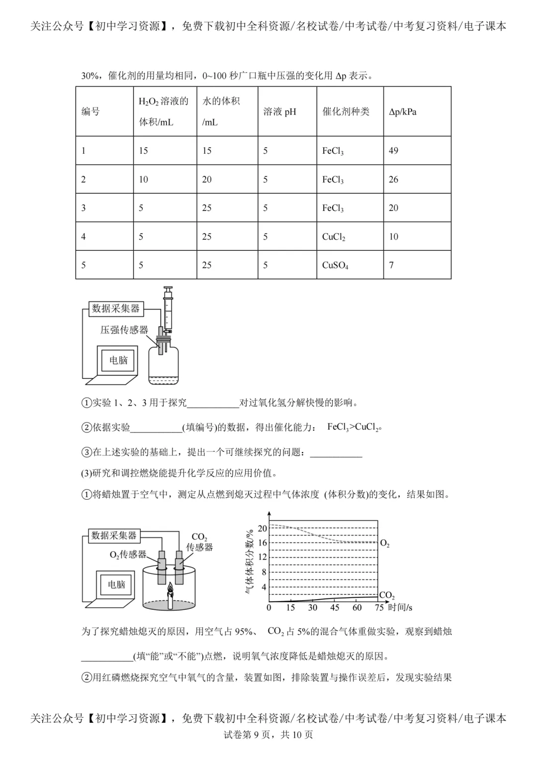 2025年广州市中考化学真题试卷(含答案)-第11张图片-四季读书网 2025年广州市中考化学真题试卷(含答案)-第11张图片-四季读书网